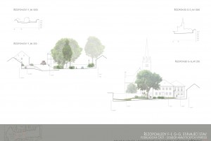 Urbanistická studie. Revitalizace historického centra městyse Přídolí.